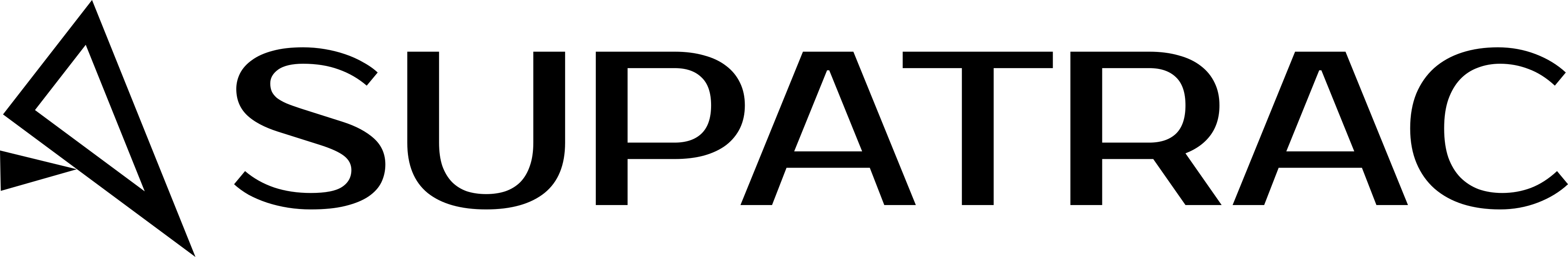 Supatrac logo